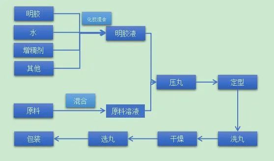 微信圖片_20230207140432